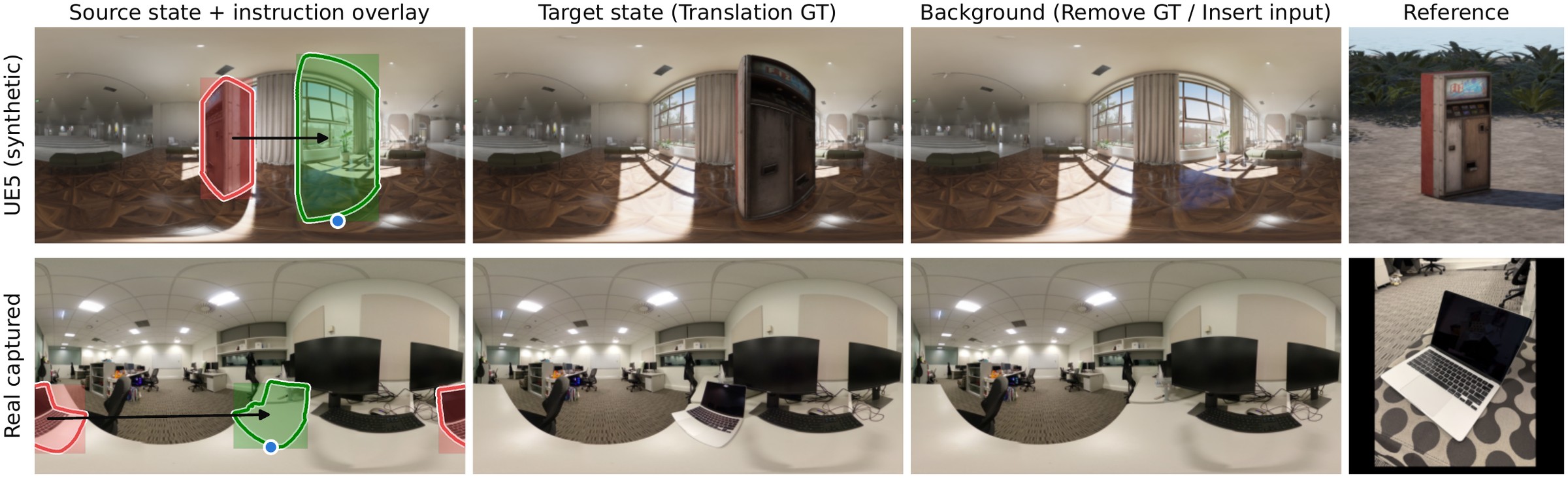 Anatomy of one Mover360 editing tuple from the UE5 and real test sets
